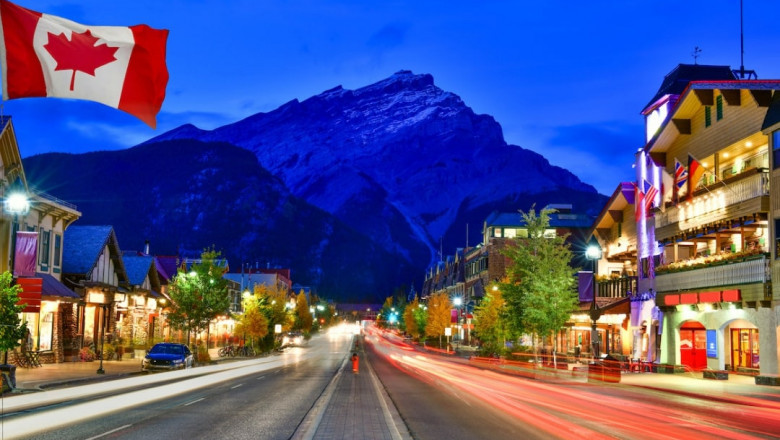 Alberta PNP Points Calculator 2021 | Canada AINP Points System