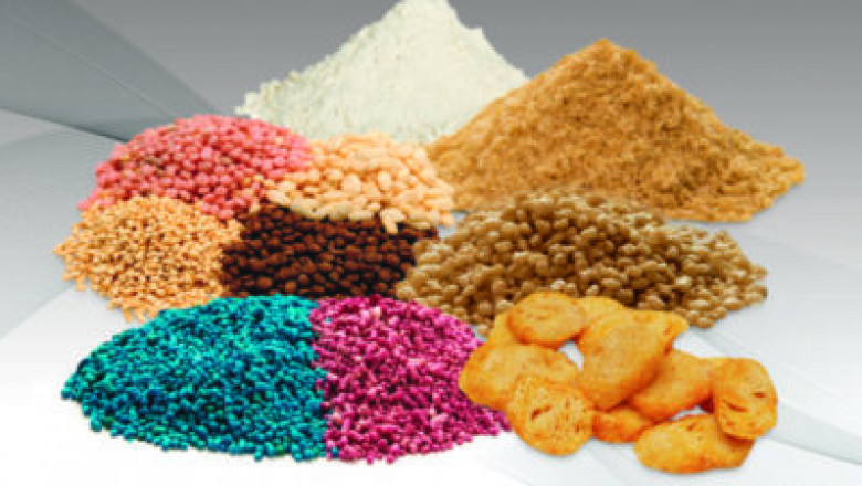 Brief Analysis on Food Extrusion Market 2021 Industry Trends and Future Growth Predictions