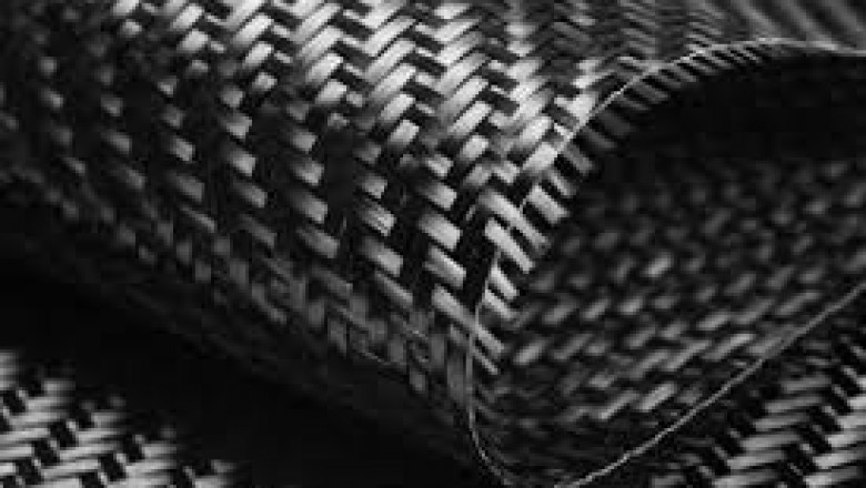 Global Carbon Fiber Composite Heating Elements Market: Company Overview and Forecast 2020-2028 – by Product Application, Region and Type