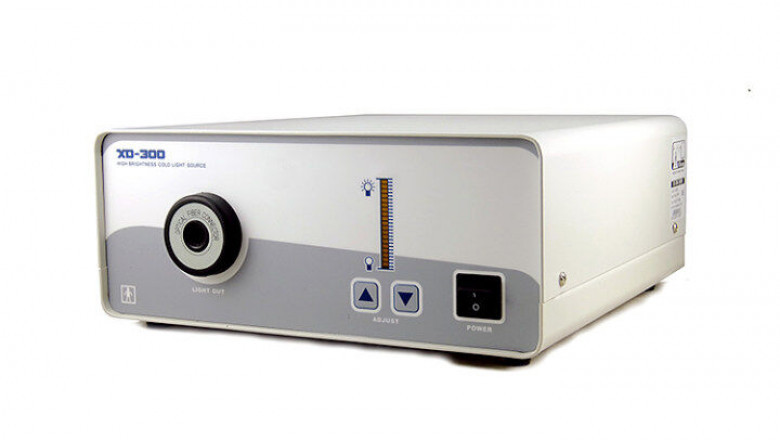 Xenon Cold Light Source Market Report | Global Forecast To 2028