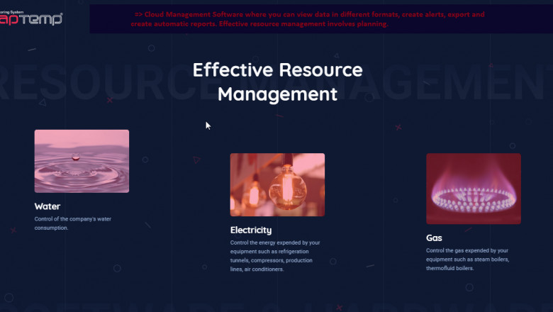 Resource Management Software
