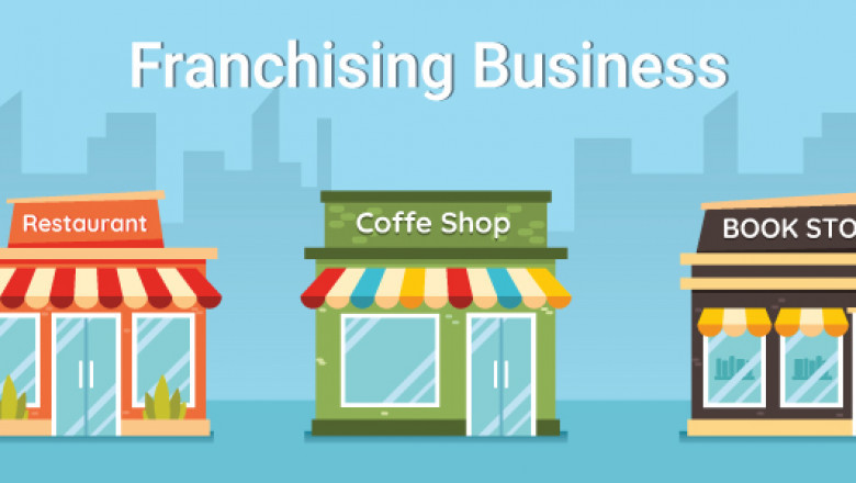 The 6 Best Financing Options For Franchisees- Credit Mantri
