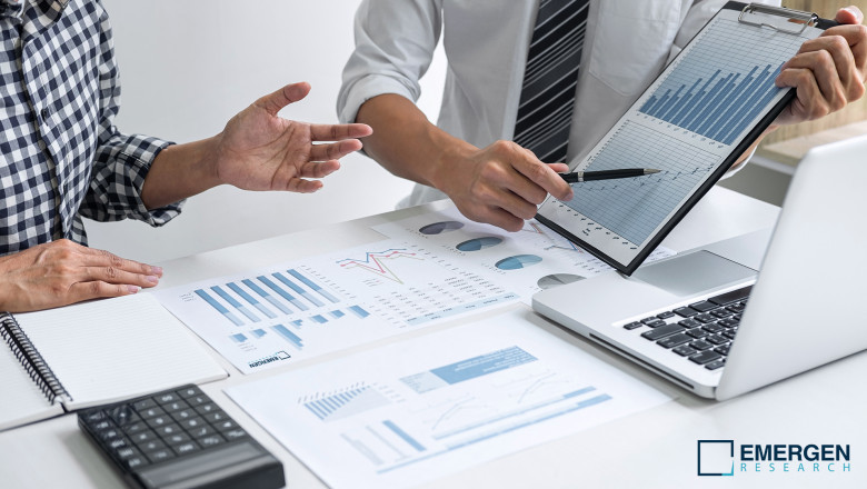 Clinical Decision Support Systems (CDSS) Market Global Analysis, Statistics, Forecast Report , Demand Revenue and Trend Analysis Research Report by 2027