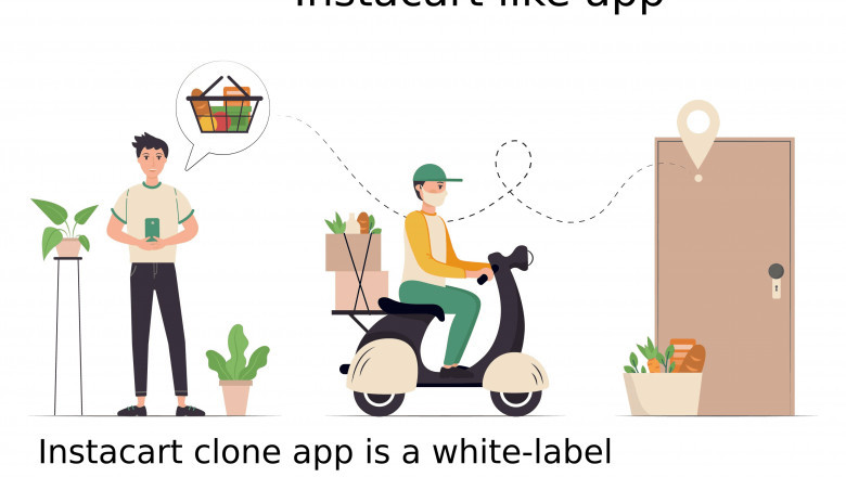 Some key features for developing the Instacart clone app are
