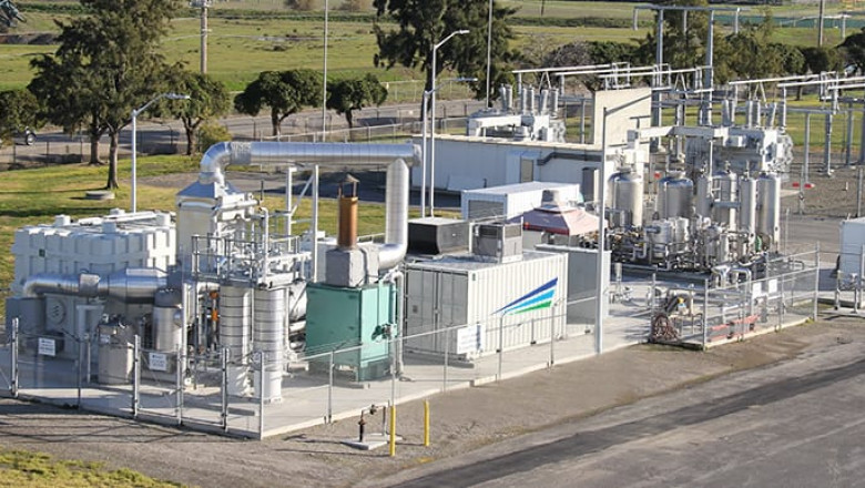 Stationary Fuel Cell Market Regulations And Competitive Landscape Outlook to 2027