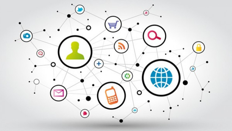 Context Aware Computing Market 2021-26: Demand, Size, Share, Growth and Forecast