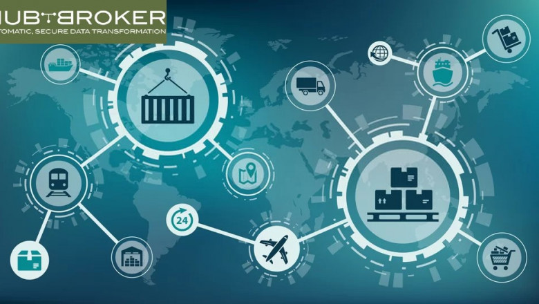 HubBroker- Preventing Shortfalls in Supply Chain Ecosystems With Data Integration