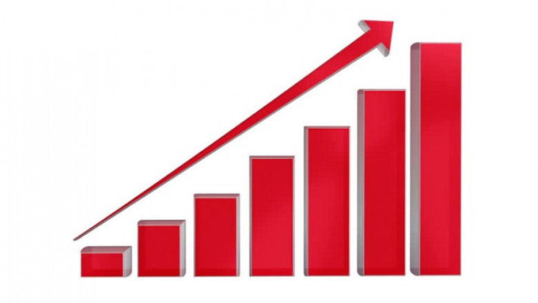 Integrated Workplace Management System Market – Recent Analysis Of Industry Trends And Technological Improvements For 2028