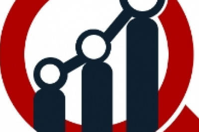 Global Cake Mix Market Size Trend Shows A Rapid Growth By 2028 |  Market Research Future Report