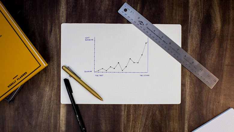UNDERSTANDING ANALYSIS PARALYSIS AND WHY YOU SHOULD AVOID IT