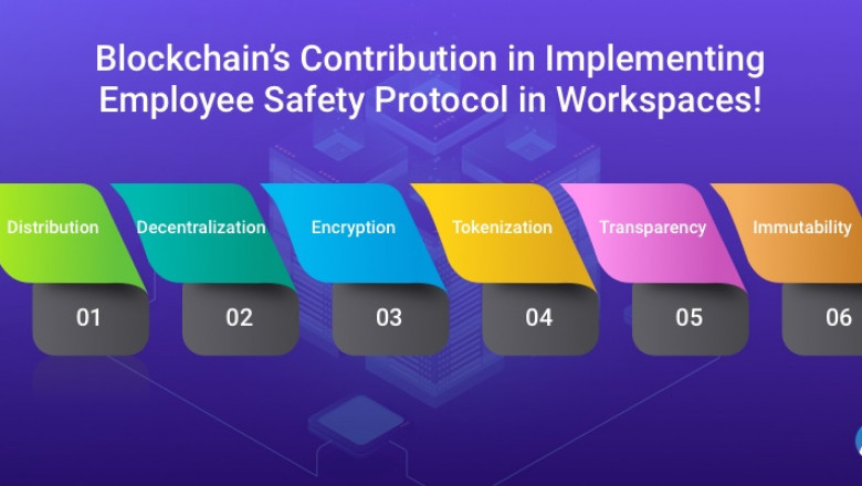 Blockchain’s Contribution in Implementing Employee Safety Protocol in Workspaces!