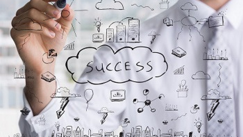 Bussiness obstacles | Bussiness problems, Issue, Losses