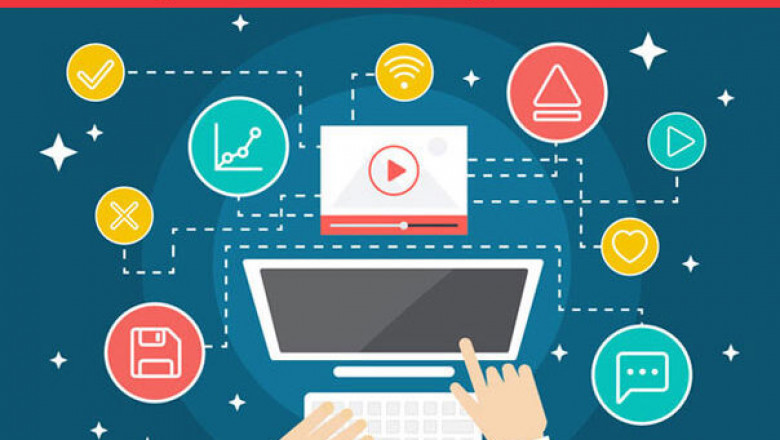 Popular Trends of Digital Marketing you must know in 2022