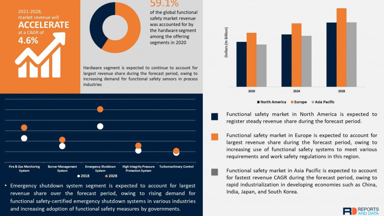 Will Metaverse Play A Major Role In Shaping The Post Pandemic World?