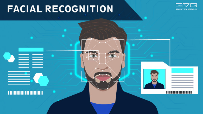 Facial Recognition Market Size is Estimated to Witness 15.4% CAGR till 2028