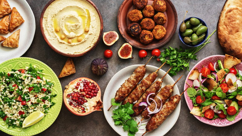 GCC Halal Food Market Report 2021: Industry Growth, Size, Trends, Analysis and Future Scope 2026