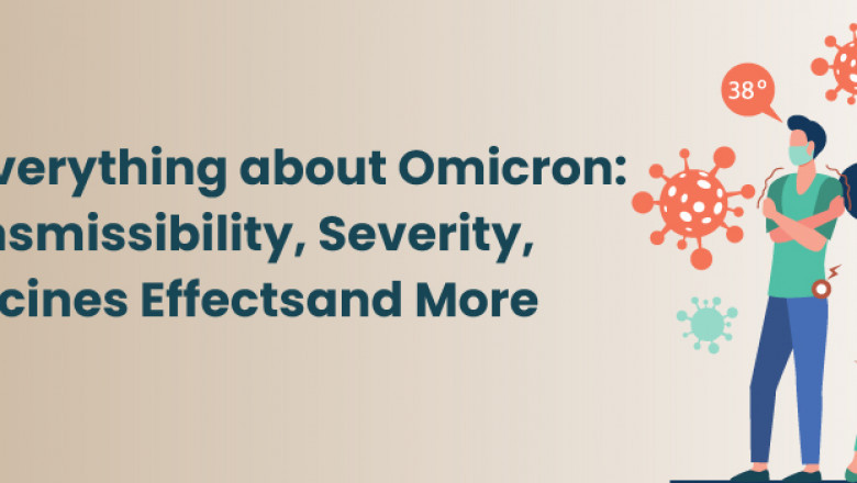 Know Everything about Omicron: Transmissibility, Severity, Vaccines Effects and More