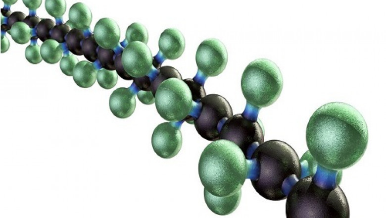 Polymers Market Size, Share, Growth, Outlook, Analysis and Forecast 2025 | TechSci Research