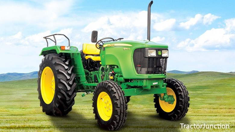 Top 2 Tractor Series in India- Price and All Overview 2021