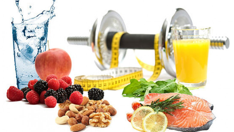 India Sports Nutrition Market 2021-26: Analysis, Trends, Price, Growth and Research Report