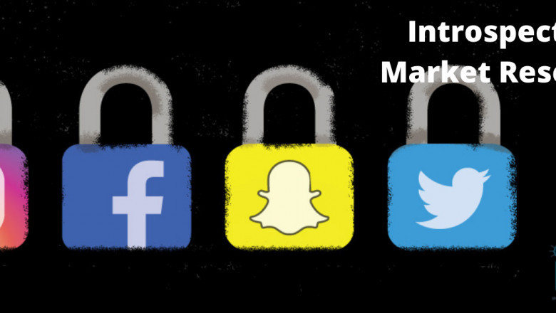 Social Media Security Market Rising Trends, Demand and Business Outlook 2021 to 2027 | Sophos, Trend Micro, Symantec, Micro Focus