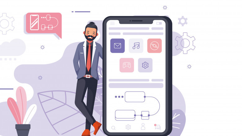 Best PHP Web Development Company in India. | Hire PHP Web Developers. - Ominfowave