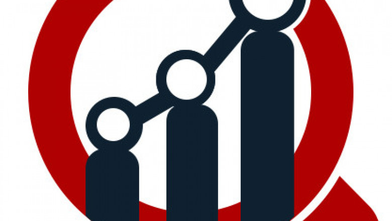 Chip On Board LED Market Size, Share, Development Status, Market Statistics, Emerging Trends, Global Forecast to 2027 | COVID-19 Effects