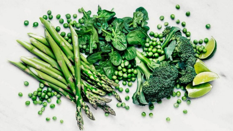 Lutein Market Growth, Global Industry Trends, Top Leaders, Future Plans and Opportunity Assessment