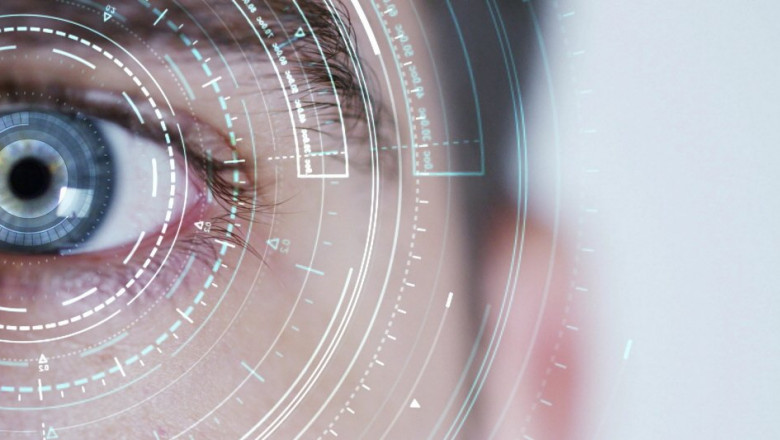 Best Report on Eye Tracking Market 2021: By Top Key Players like Tobii AB, SensoMotoric Instruments