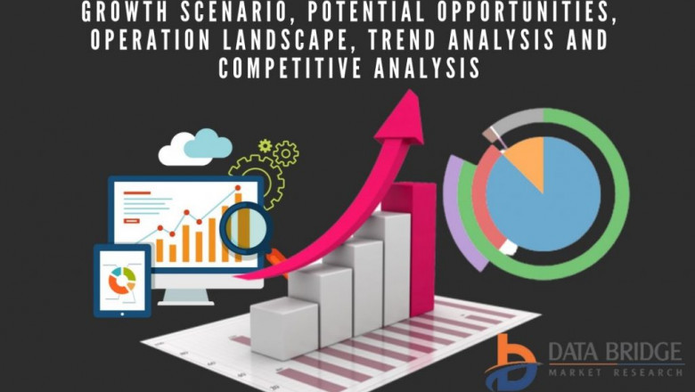 Demand Response Market