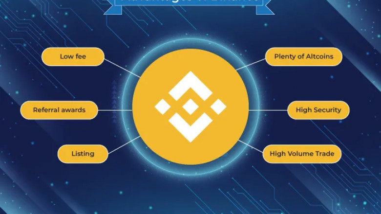 READY-MADE BINANCE CLONE APPS IS NOW COMING YOUR WAY TO REVOLUTIONISE THE CRYPTO BUSINESS SPACE!