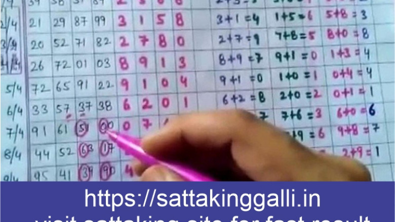 Desawar Satta Result | Satta King | Satta King