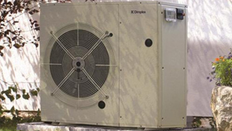 Heat Pump Market Competitive Landscape, Future Plans and Global Trends by Forecast