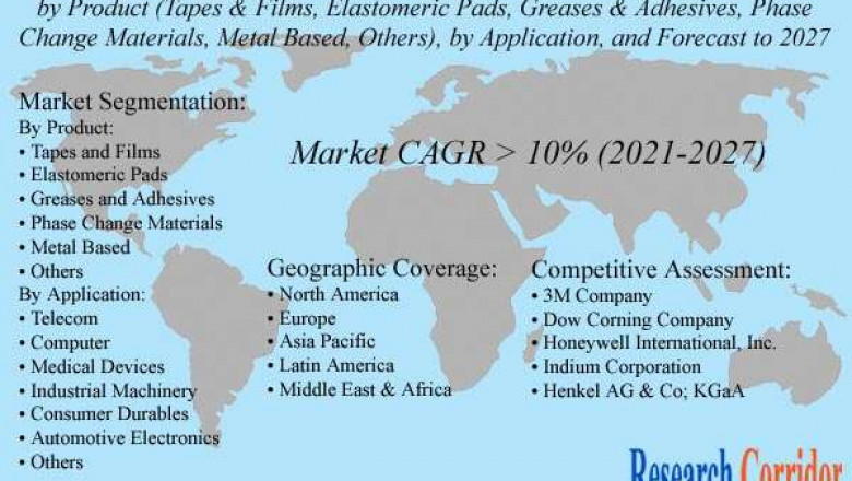 Global Thermal Interface Materials Market Size, Share, Growth, Global Trends, Industry Analysis and Forecast to 2027