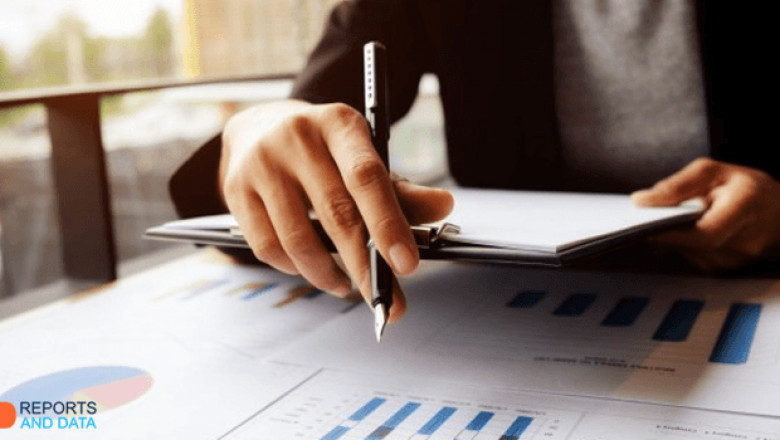 Blockchain in manufacturing Market Size, Company Revenue Share, Key Drivers, and Trend Analysis, 2020–2028