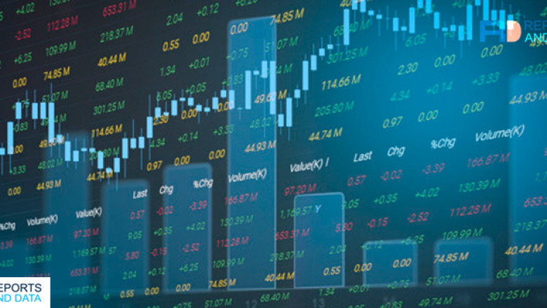 Equity management software Market Size, Company Revenue Share, Key Drivers, and Trend Analysis, 2020–2028
