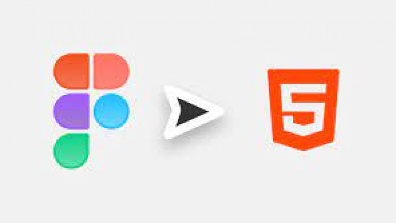 Figma To HTML
