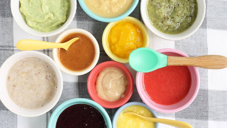 Baby Food Market Size, Share, Trends Analysis, Application, Forecast Report 2027