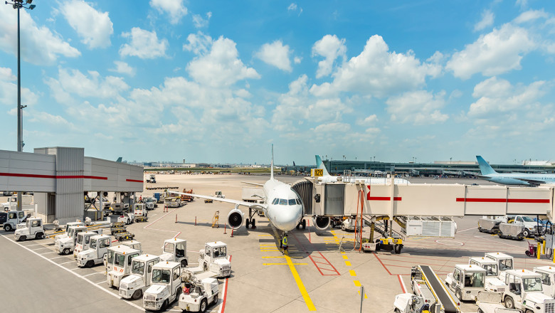 Global Aircraft Ground Support Equipment Market May Set a New Epic Growth Story | TLD Group, JBT Corporation, Textron GSE