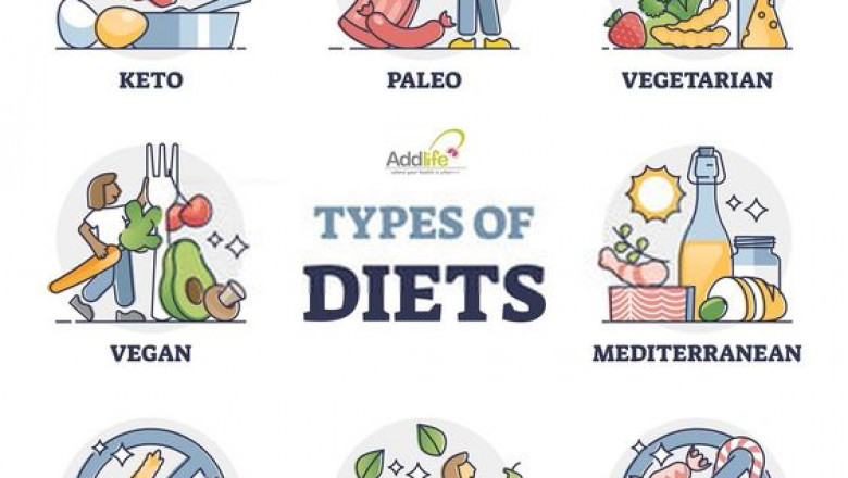 Dietician In India | Types of Diet | Most Popular Diets by Dietician Luna Jaiswal
