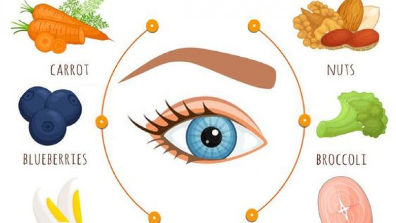 Foods to Improve Eyesight | Best dietitian in India