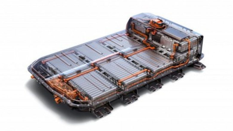 India Electric Vehicle Battery Market 2021: Industry Growth, Trends, Price, Outlook and Forecast 2026