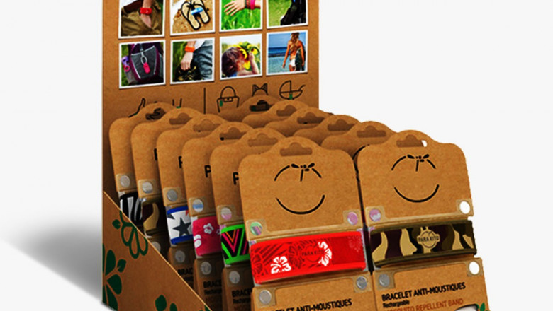 Benefits Of Custom Product Packaging And Customization Options