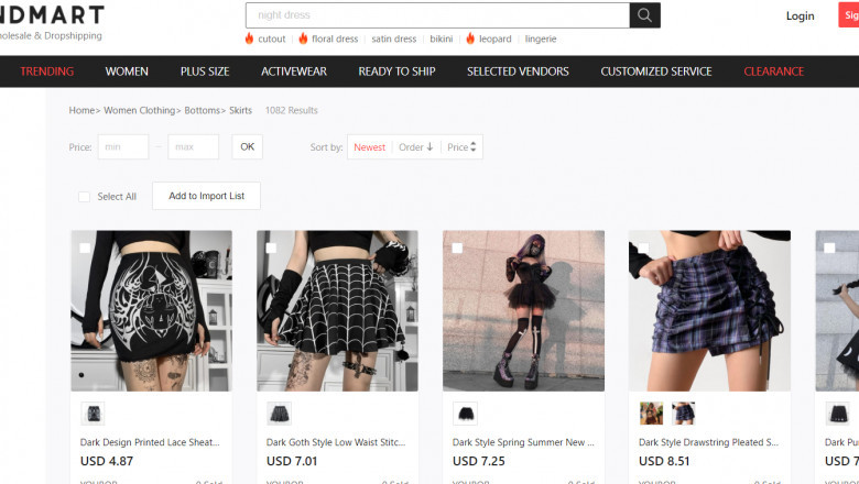 lower production costs with wholesale