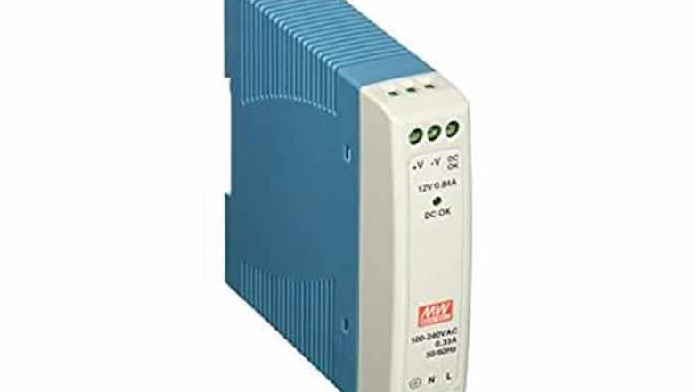 DIN Rail Power Supply Market Forecast Period 2021-2026 With Top Countries Data