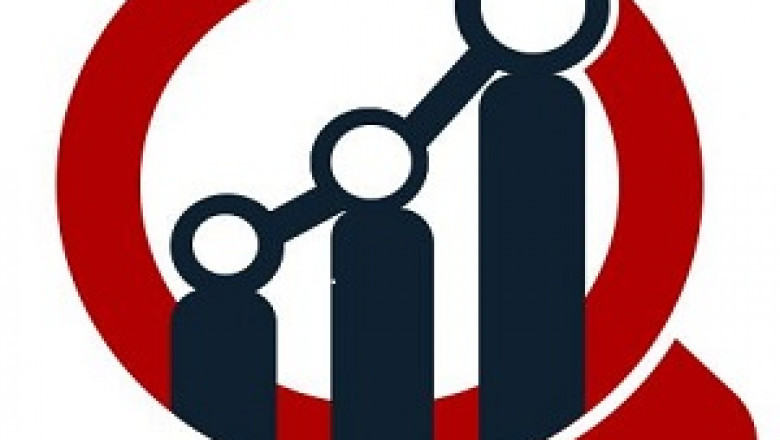 Emulsifiers Market Size and Research 2022, Growth Analysis by Countries, Development Factors, Business Updates, and Strategies till 2030