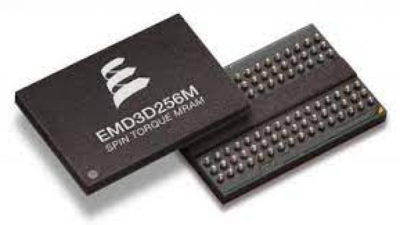 Magneto Resistive RAM (MRAM) Market Emerging Trends 2021 Competitive Analysis and Regional Forecast 2026