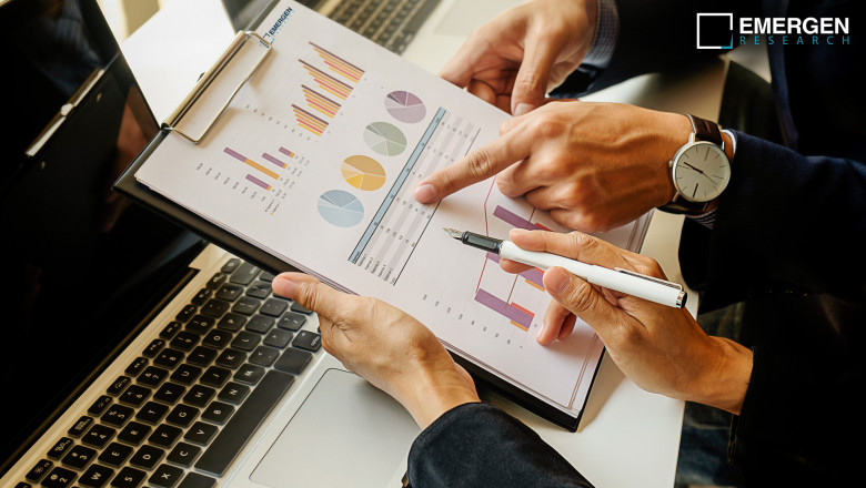 Operating Room Integration Systems Market Revenue, Statistics, Industry Growth and Demand Analysis Research Report by 2027