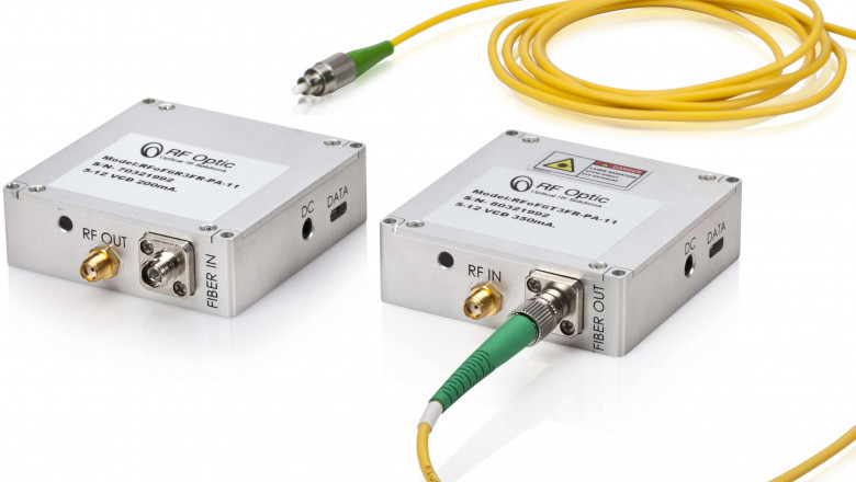 RF-over-Fiber (RFoF) Market Opportunities, Recent Demands and Future By 2026