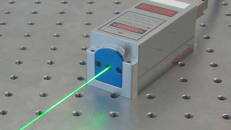 Solid Lasers Market Growth Opportunities 2021 and Forecast till 2026